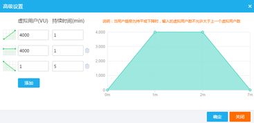 云测汇 腾讯云软件服务管理工具的优势与价值