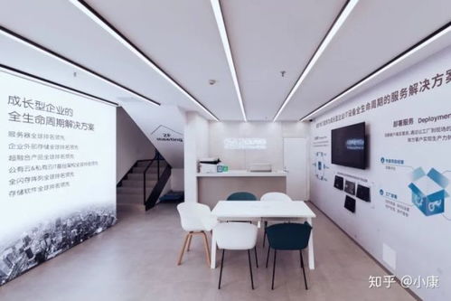 软件服务领域再添巨头 世界500强美国企业落户深圳，上半年近2000家外企加速布局